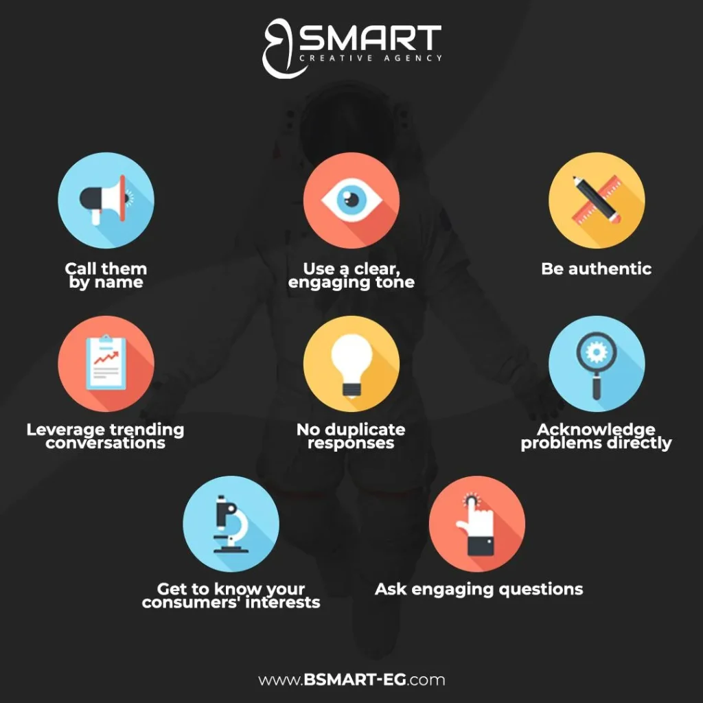 B Smart article