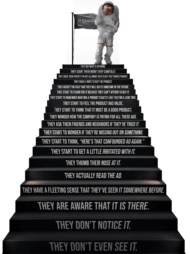 bsmart agency articles