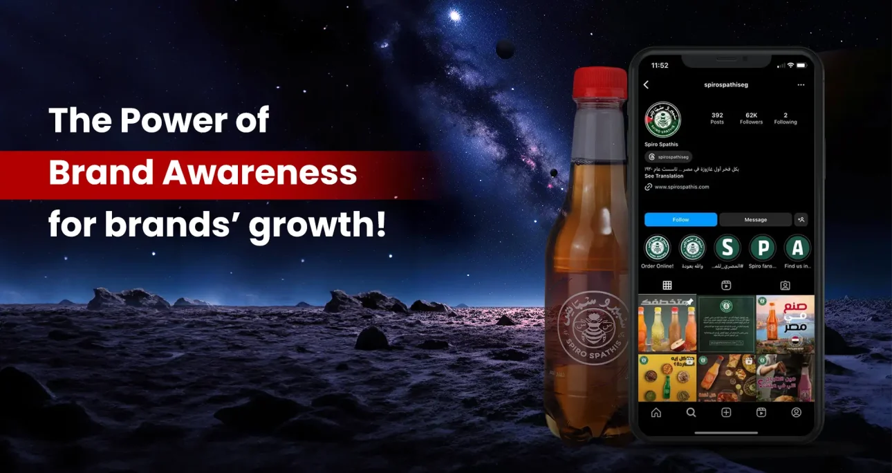 The Power of Brand Awareness for Brands’ Growth!