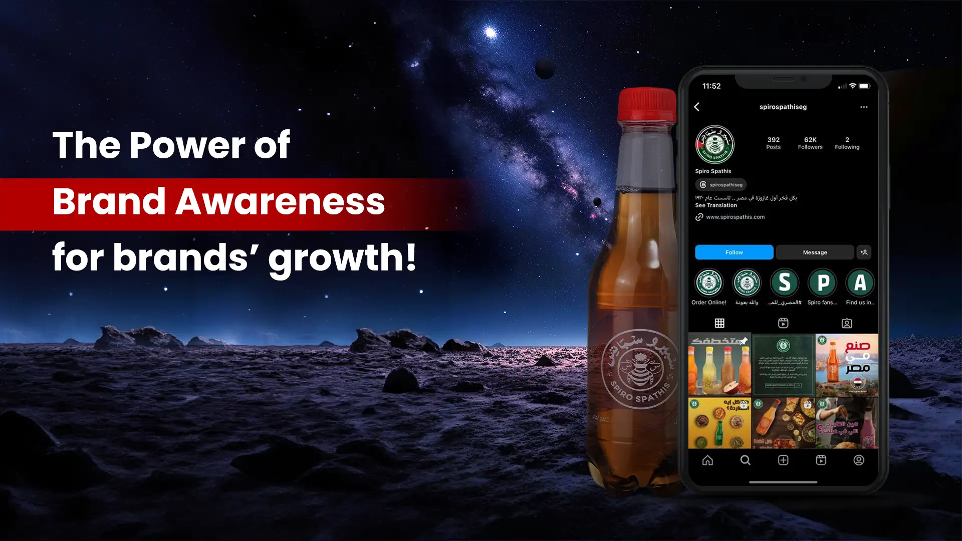 The Power of Brand Awareness for Brands’ Growth